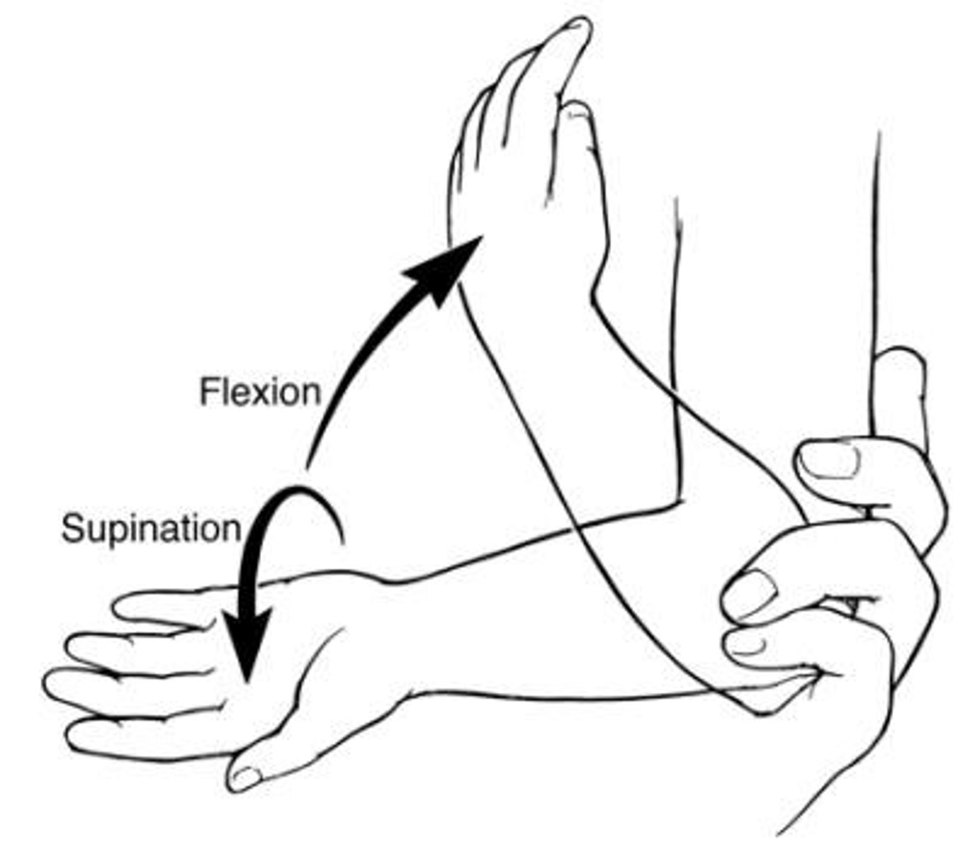 <p>- what: radial head dislocation</p><p>- how: place thumb over radial head, grasp hand, quickly extend arm in supination &amp; flex it</p>