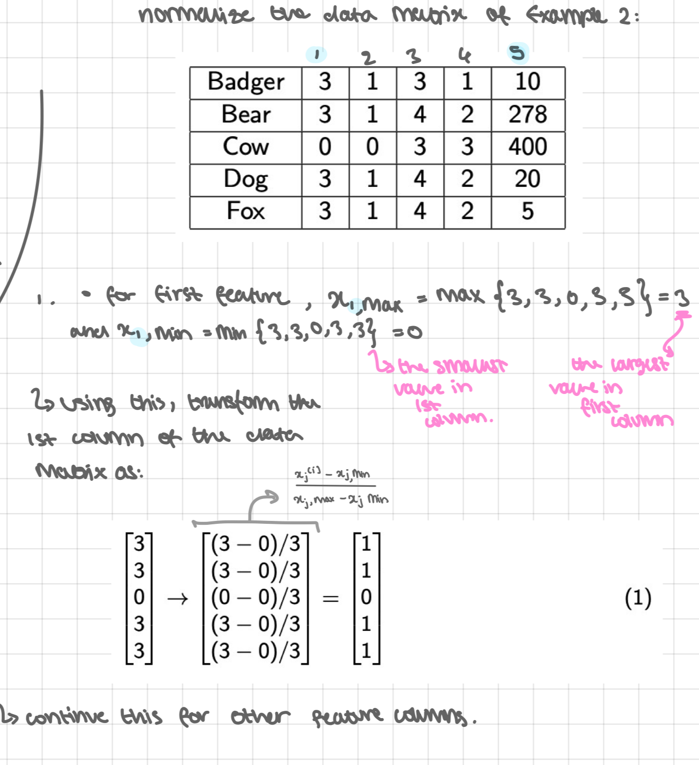 <p>example 2 revisited: normalisation</p>