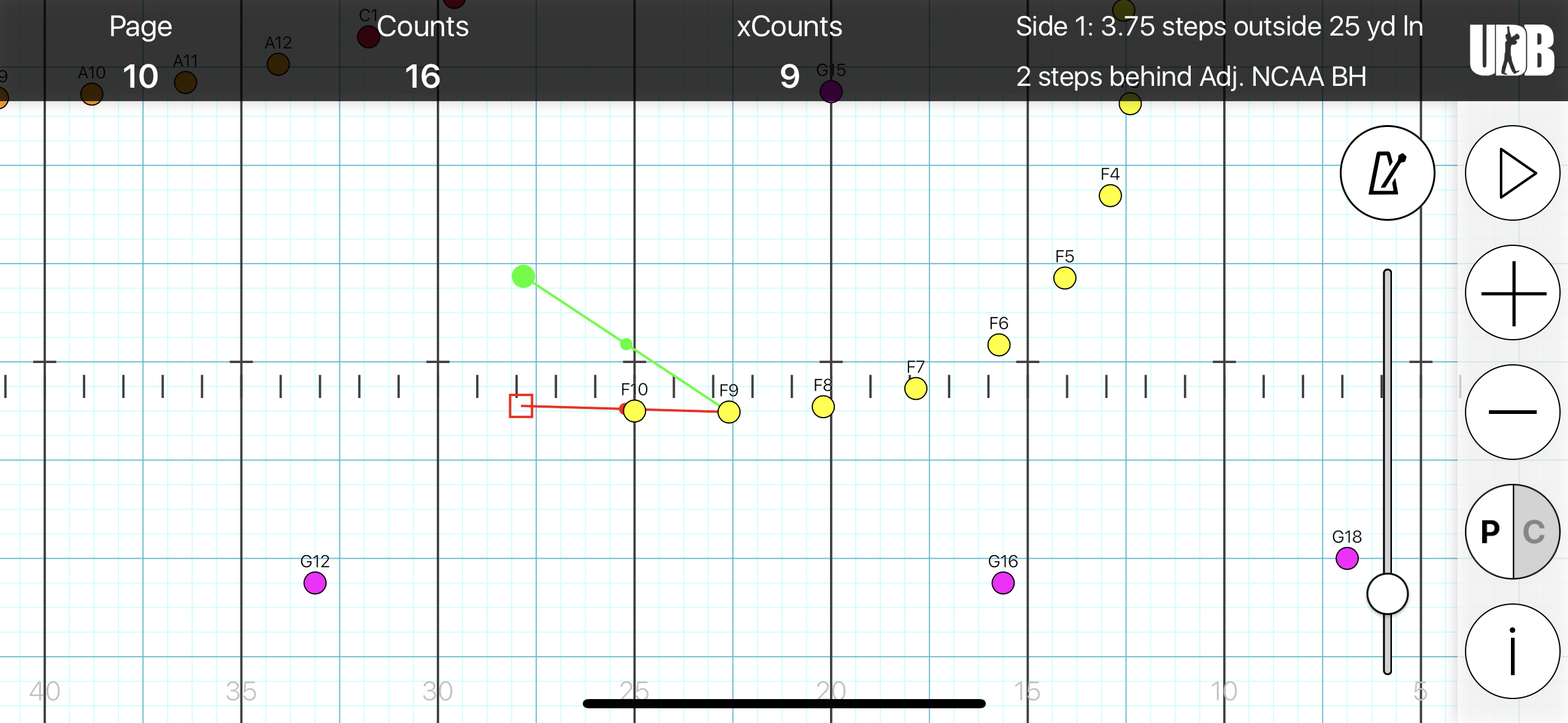 <p>STS: Side 1, 3.75 steps outside 25 yd ln</p><p>FTB: 2 steps behind BH</p><p>SS: 15 to 5 for 14 counts</p><p>XC: 9</p>