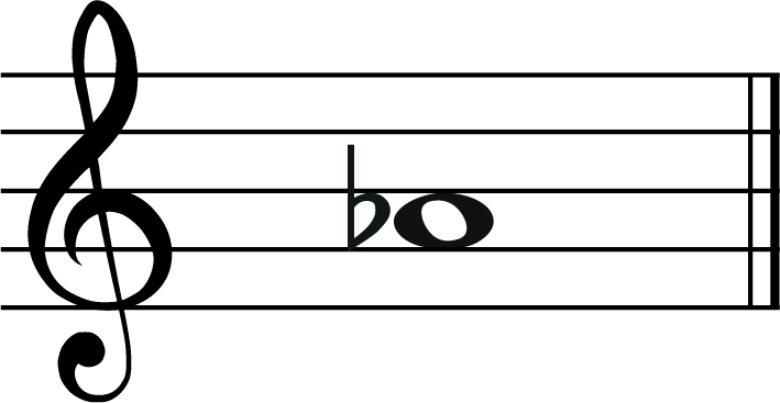 <p>Ab/G# (high)</p>