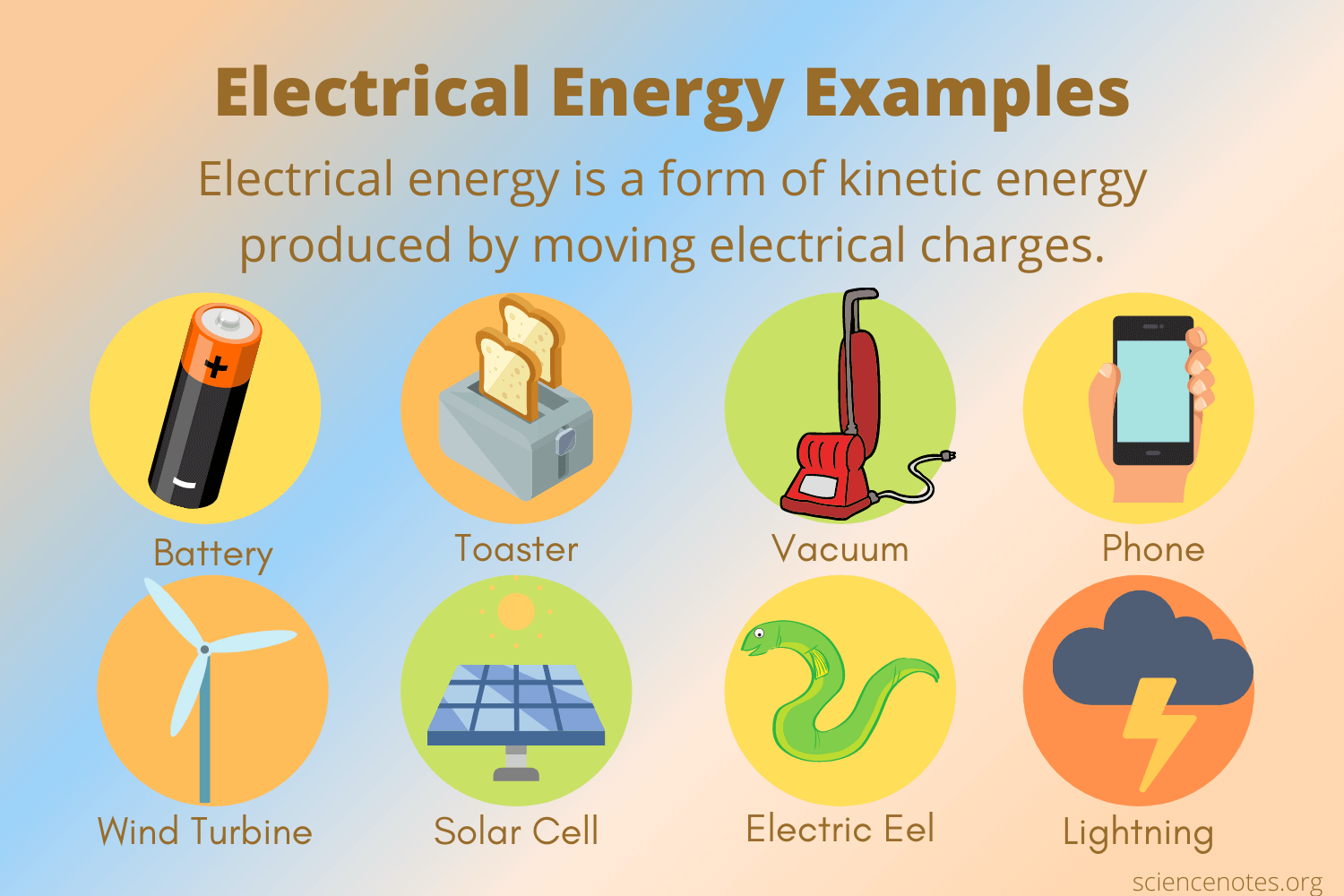 <p><span style="color: red"><strong>Energy derived from electric charge, used to power devices and perform work. </strong></span></p>