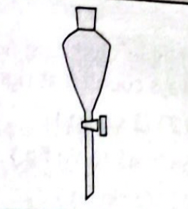 <p>allows for separation of immiscible liquids</p>