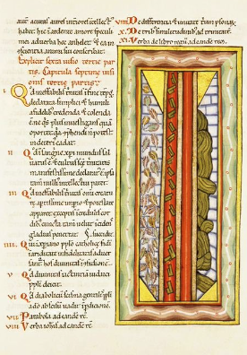 <p><span><strong>Hildegard von Bingen</strong></span></p><p><span>Heilige Drievuldigheid (Scivias)</span></p>