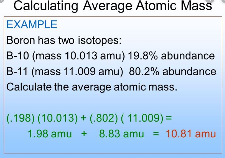 <p>Avg. Atomic Mass = (mass 1 x abundance 1) + (mass 2 x abundance 2) + …</p><p><em>repeat for however many isotopes there are. </em>remember to convert your abundances to decimals before calculating (divide by 100 <u>or</u> move decimal two spaces to the left)</p><p></p>