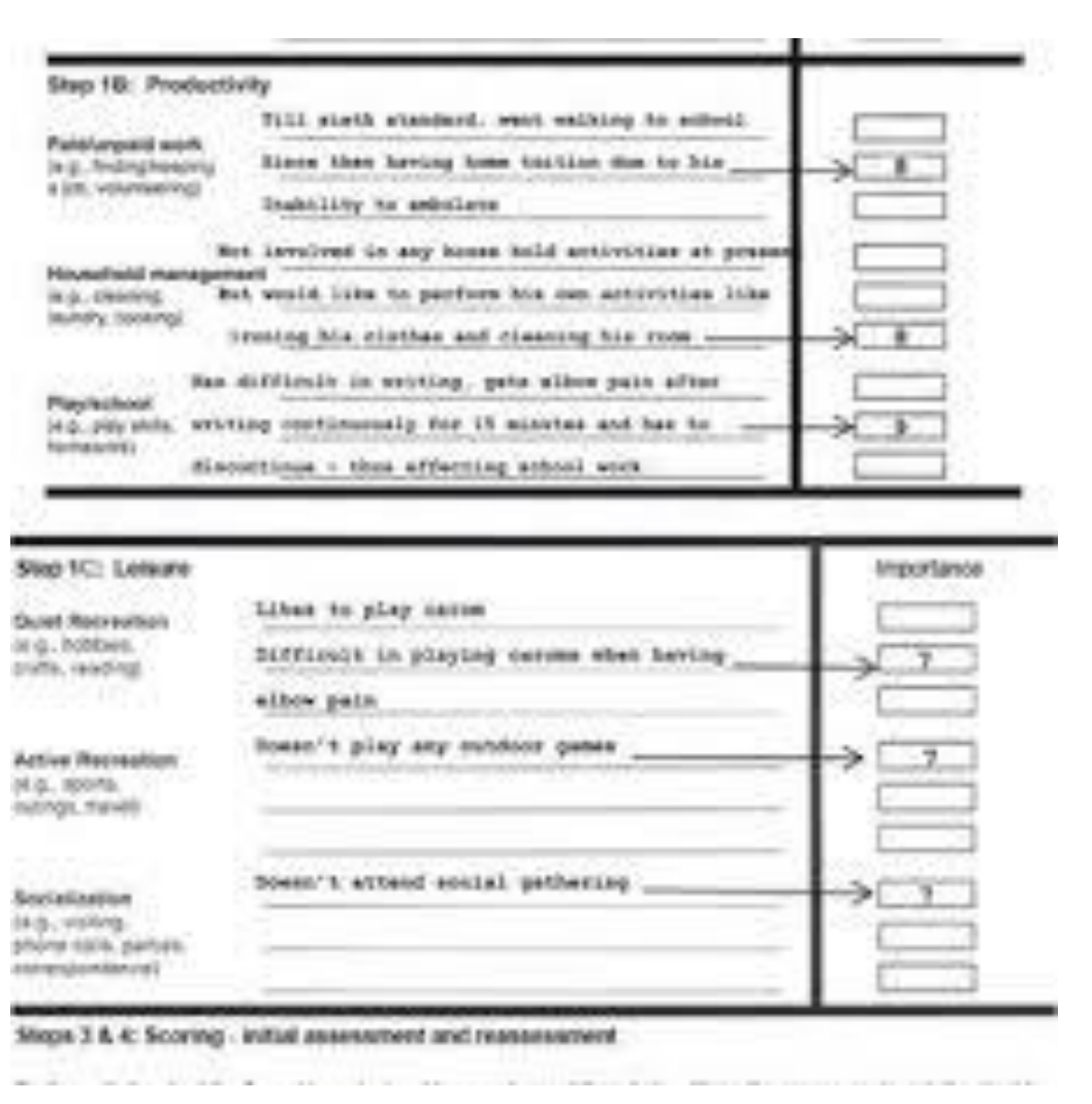 <p><strong>The Canadian Occupational Performance Measure (COPM)</strong> </p><ul><li><p>Client-centered assessment tool</p></li><li><p>Used to identify a client’s self-perceived occupational performance challenges </p></li><li><p>Measures changes in performance and satisfaction over time </p></li><li><p>Helps guide treatment planning based on client-identified priorities</p></li></ul><p></p>