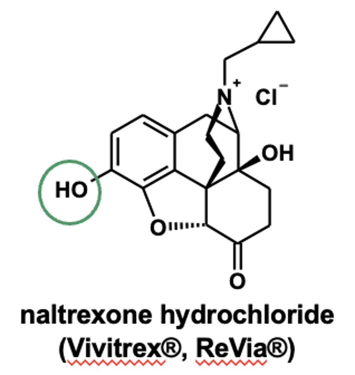 <p>Naltrexone is well-absorbed orally, but undergoes extensive first-pass metabolism </p><p></p><p>- <strong>Ester prodrugs</strong> avoid some first-pass metabolism and <strong>increase oral bioavailability by 28- to 45- fold</strong></p>