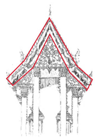 <p>(Siam) Bargeboard that covers the end of the gable, preventing the tiles from falling off.</p>