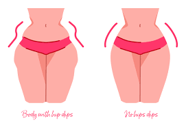 <p><strong><em>noun</em></strong></p><p><strong>the area below the waist and above the legs at either side of the body, or the joint that connects the leg to the upper part of the body:</strong></p><p><strong>e.g</strong></p><p><em>This exercise is designed to trim your ___ and stomach.</em></p><p><em>The skirt was a bit tight across the ___.</em></p>