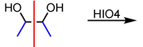 <p>Oxidative Cleavage of a1,2Diol</p>
