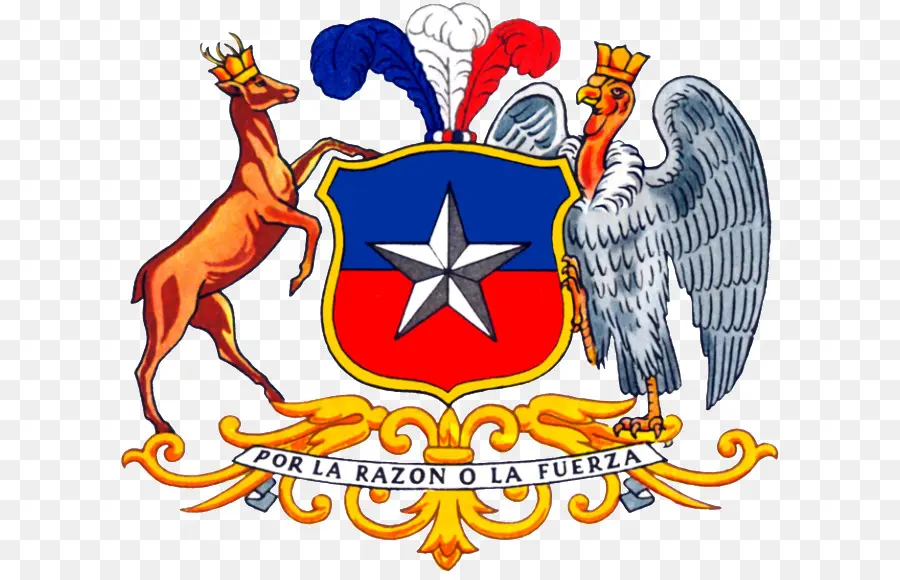 <p>Country Symbol</p>