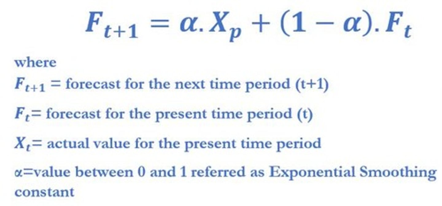 <p>Type of weighted moving average, with only two data points needed</p>