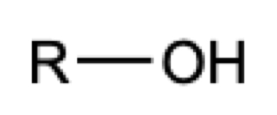 <p>Naming </p>