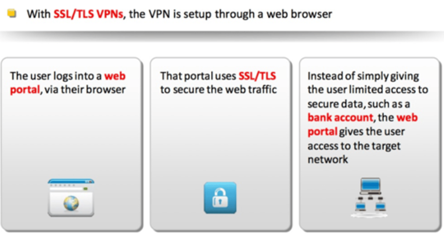 <p>VPN setup through a web browser or portal that uses SSL/TLS to secure traffic. Gives users access to the target network.</p><p>On-demand access from a remote device</p><p>-Software connects to a VPN concentrator </p><p>Some software can be configured as always-on </p>