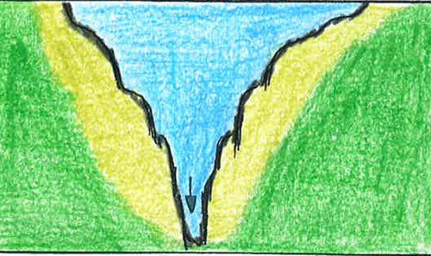 <p>глибокий</p>
