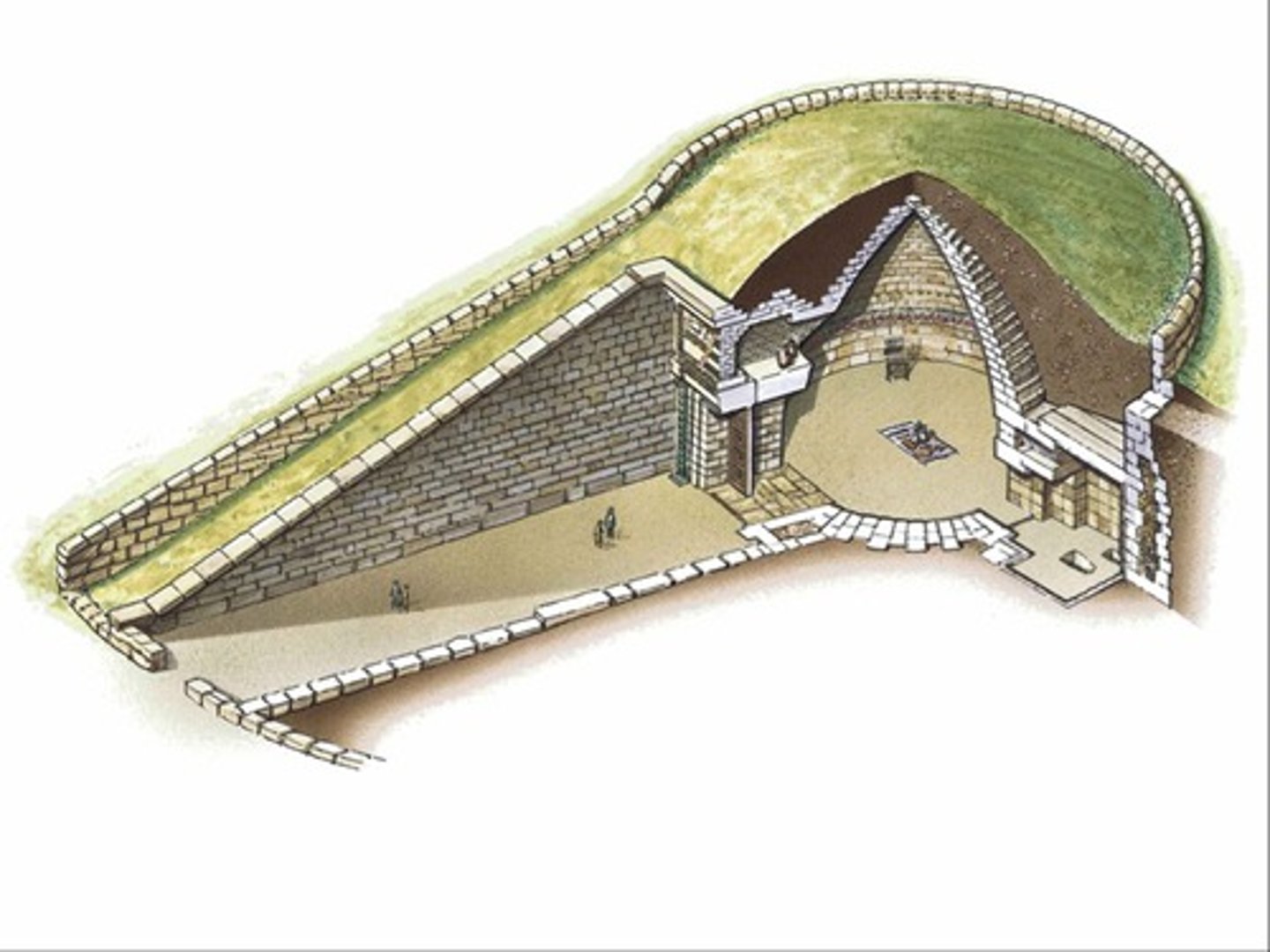 <p>• Circular form; long passage (like the dromos/avenue at Newgrange)</p><p>• Avenue/passage with monumental entry; relieving arch in triangular form over portal</p>