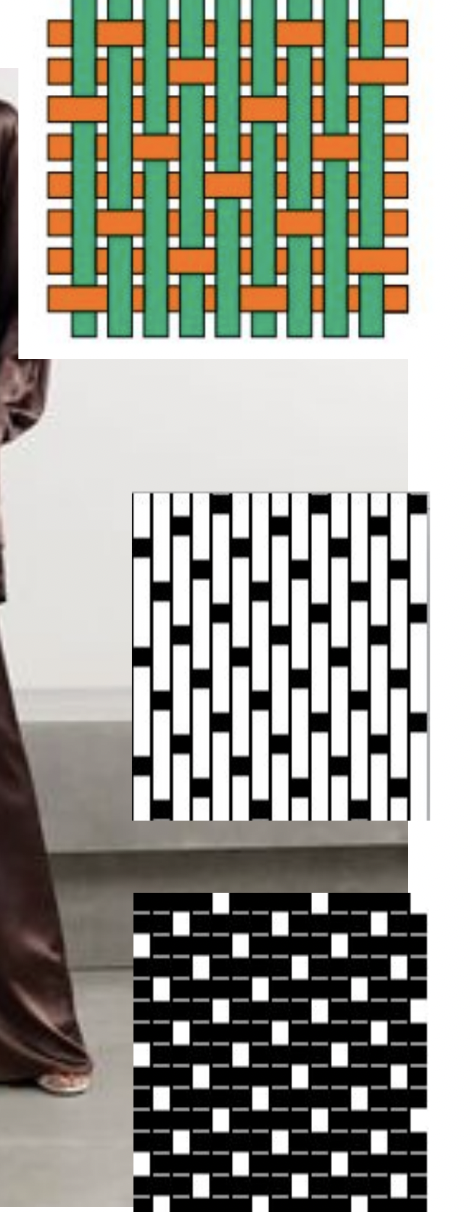 <p>Long floating yarns</p><p>needs at least 5 shafts</p>