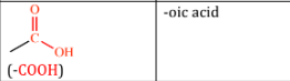 <p>compounds in which a carbon (C) atom is bonded to an oxygen (O) atom by a double bond (C=O) and to a hydroxyl group (―OH) by a single bond; (R−COOH); -oic acid </p>