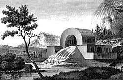 term image