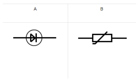<p><span>State the component names for the following:</span></p>