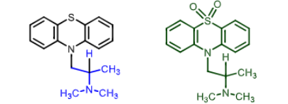 <p><strong>Promethazine (Phenergan) </strong></p><ul><li><p>Black Box Warning: DONT use in pediatric patients younget than ____ <em>years because of potential risk for </em>____________</p></li></ul><p></p><ul><li><p>can it be found OTC?</p></li></ul><p></p><ul><li><p>does it have sedative effects and is it slow or fast acting?</p></li></ul><p></p><ul><li><p>can be used as an anti________ for nausea and vomitting and can potentiate effects of ______ agents due to ____ effect</p></li></ul><p></p><ul><li><p>how it it metabolized to the sulfone on the right? is the metabolite acitve?</p></li></ul><p></p>