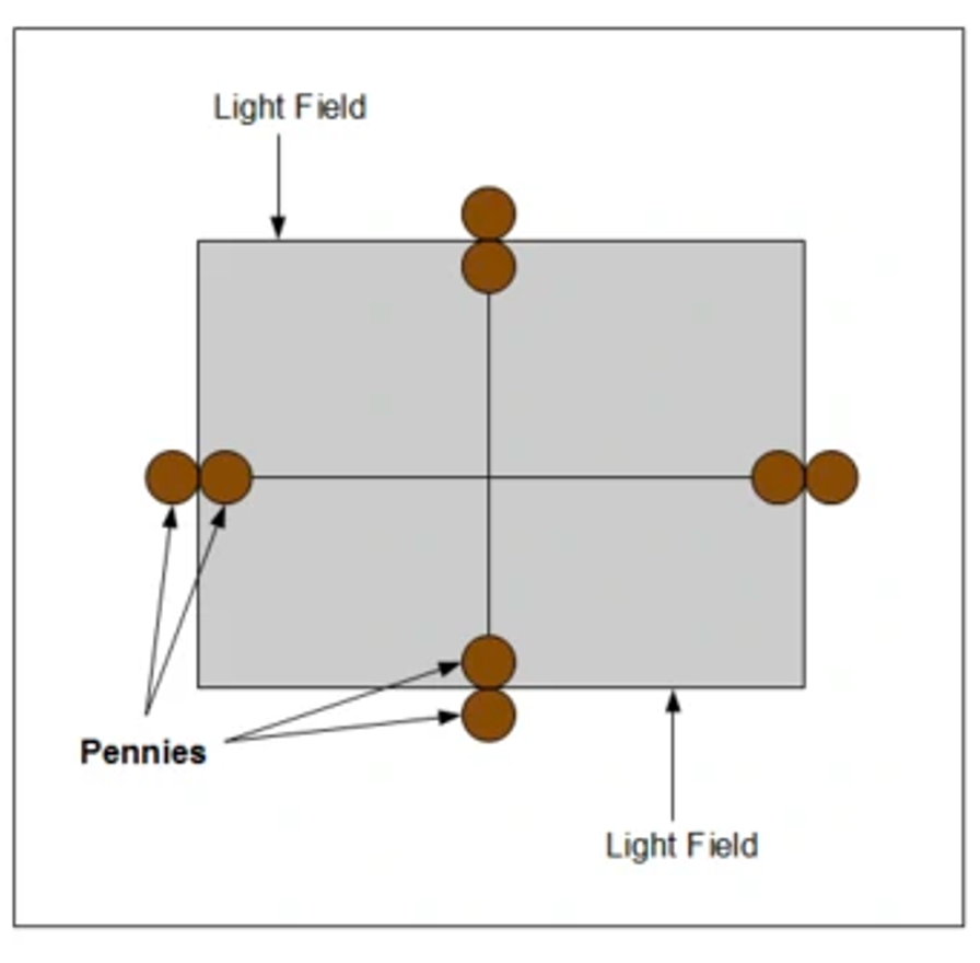 <p><span><span>Light field (light bulb and mirror) represents the X-ray field</span></span></p><p style="text-align: left;"><span><span>Cross-hairs represent the CR</span></span></p>