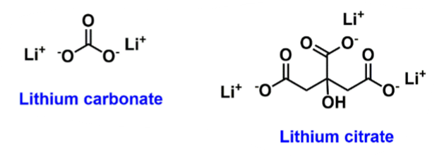 <ul><li><p>inorganic molecules (cations)&nbsp;</p><ul><li><p>monovalent cation → other cations replaced with Li, most times bind more efficiently&nbsp;</p></li><li><p>adenylyl cyclase has Mg+, when replaced limits activity → reduces cAMP in brain </p></li><li><p>replaces Na+ in GCPR, prevents activation&nbsp;</p></li></ul></li><li><p>narrow therapeutic index&nbsp;</p></li></ul><p></p>