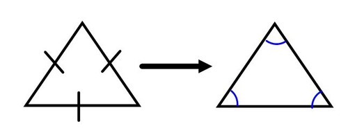 <p>If a triangle is equilateral, then it is equiangular </p>