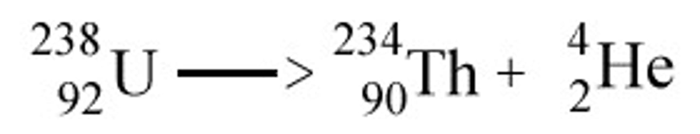 <p>a type of equation that shows the atomic number and mass number of the particles involved</p>