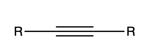 <p>Alkylation</p>