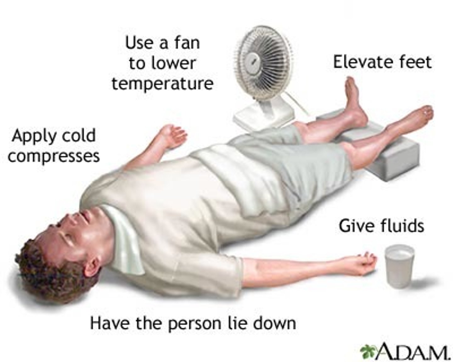 <p>move to shady place; remove clothes; apply cool, wet towels; use fan; give victim half a glass of cool (not cold) water every 15 minutes</p>