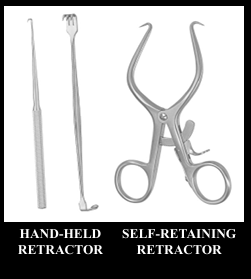<p>Job of retractors</p>