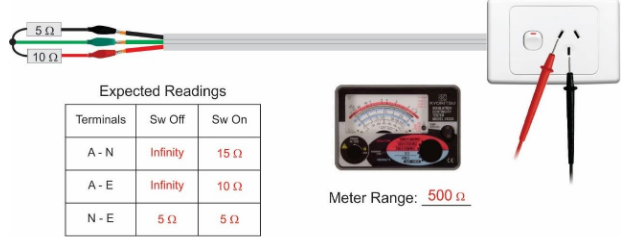<p>Connect your multimeter leads to the terminals to be tested. If a reading other than the fixed resistance is read, the correct polarity is wrong.</p>