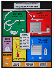<p>Base Unit</p>