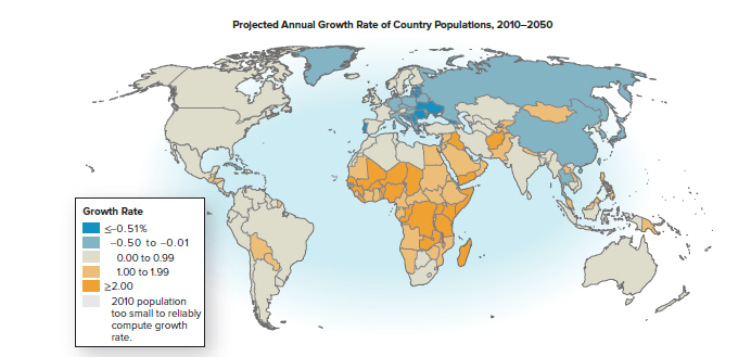 Projected population growth rates 2010–2050.