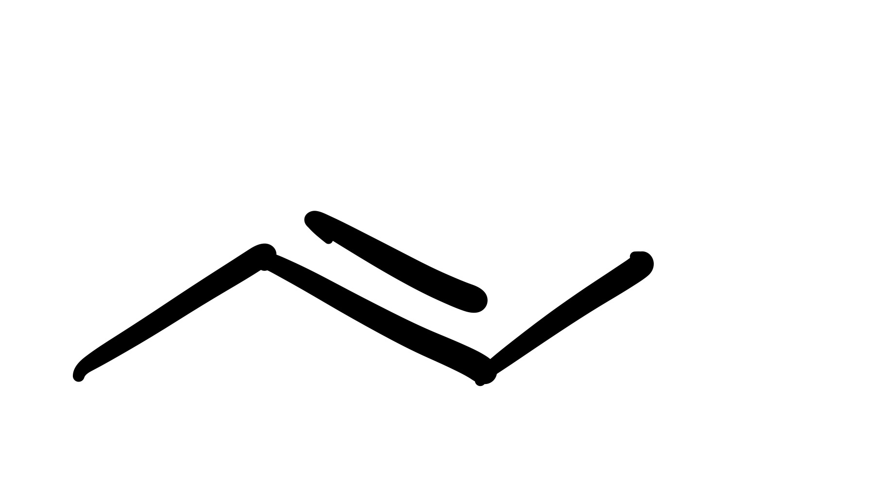 <p><span>The OH leaves, and a double bond is formed on the carbon chain (Alkene)</span></p>