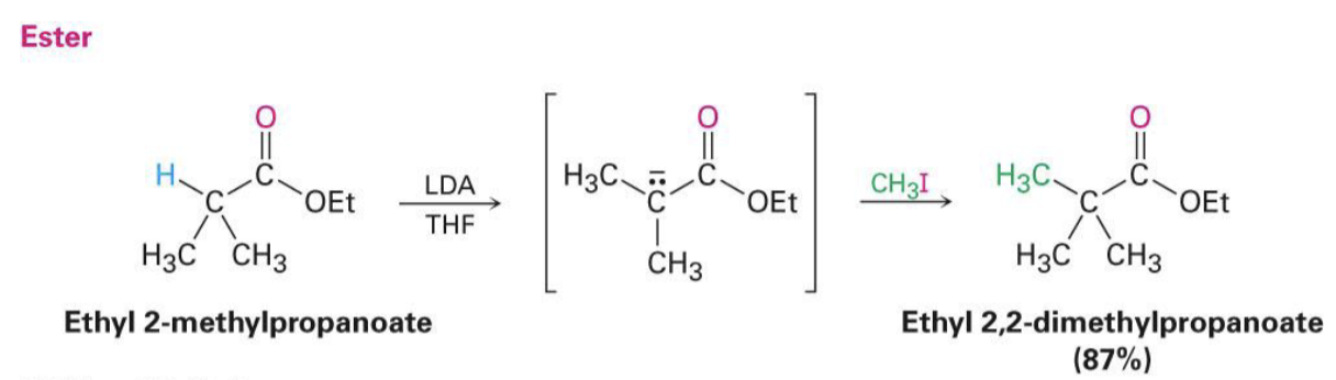 <p>boots an alpha-hydrogen for ketones, esters, and nitriles</p>