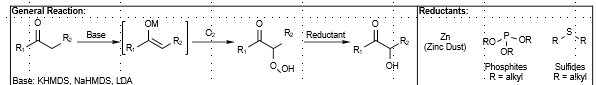 <p>Alpha hydroxylation of carbonyl compounds</p><p>Reductant required </p><p>Mechanism: Via Metal-enol ether adduct. Oxygen is from MoOPH.&nbsp;Peroxide intermediate via radical recombination (triplet oxygen). Reductant cleaves hydroperoxo intermediate. </p>