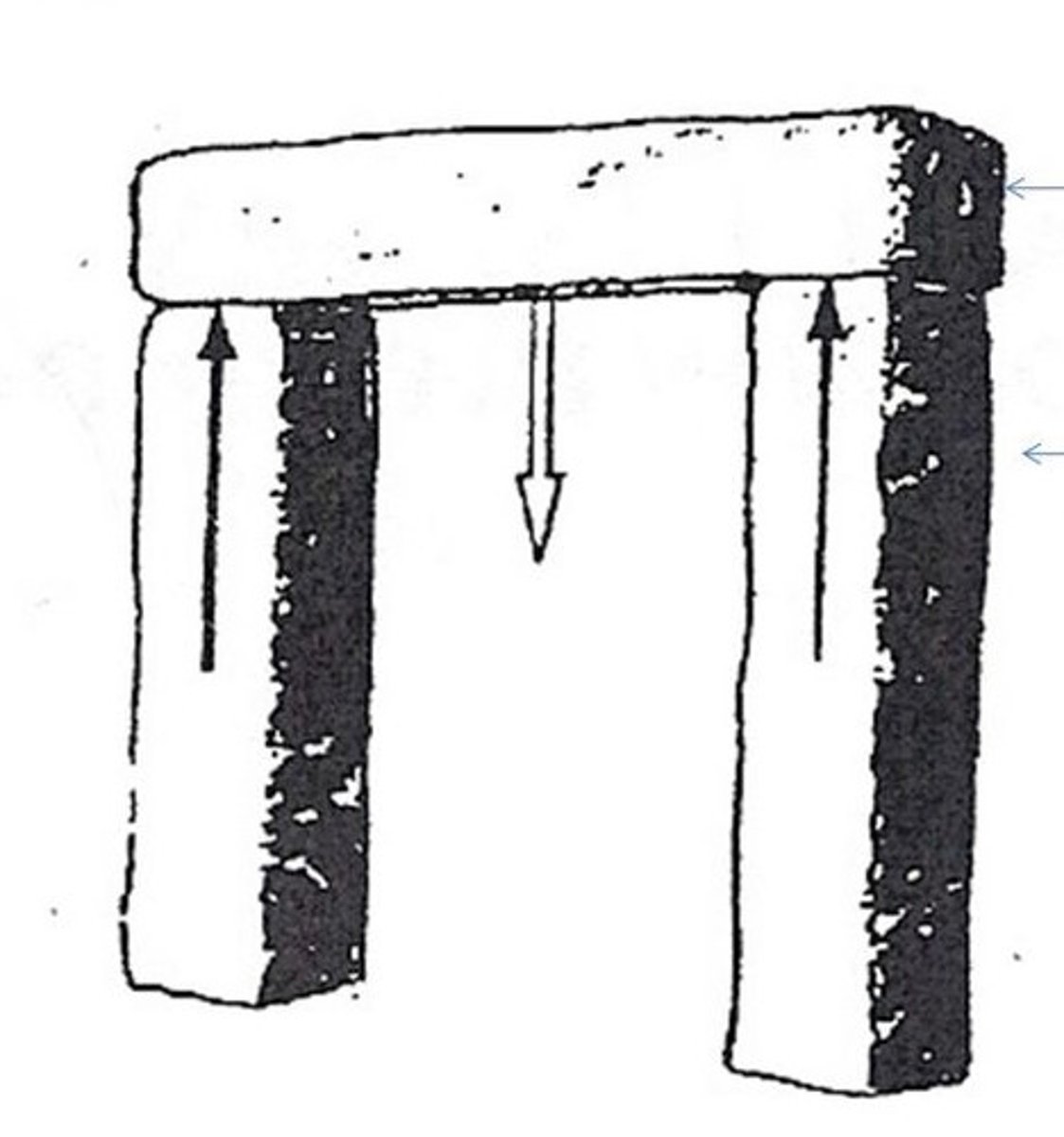 <p>system of construction in which two posts support a lintel</p>