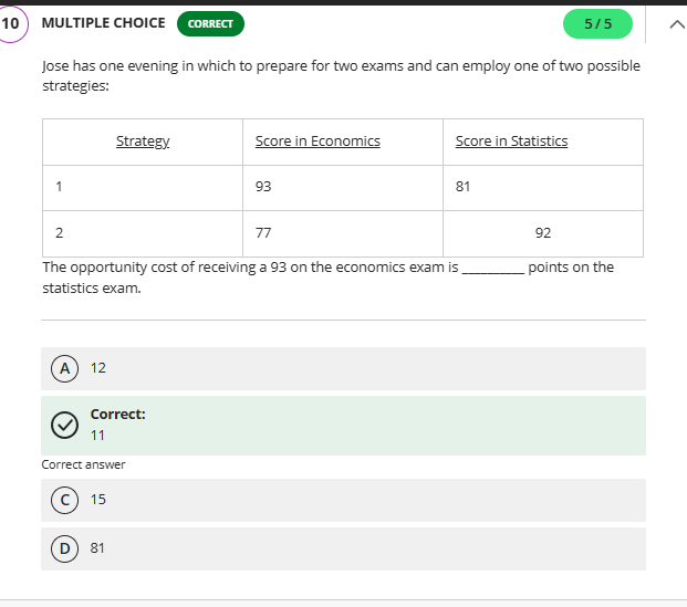 <p>difference between 92 and 81 opportunity cost and what she choose </p>