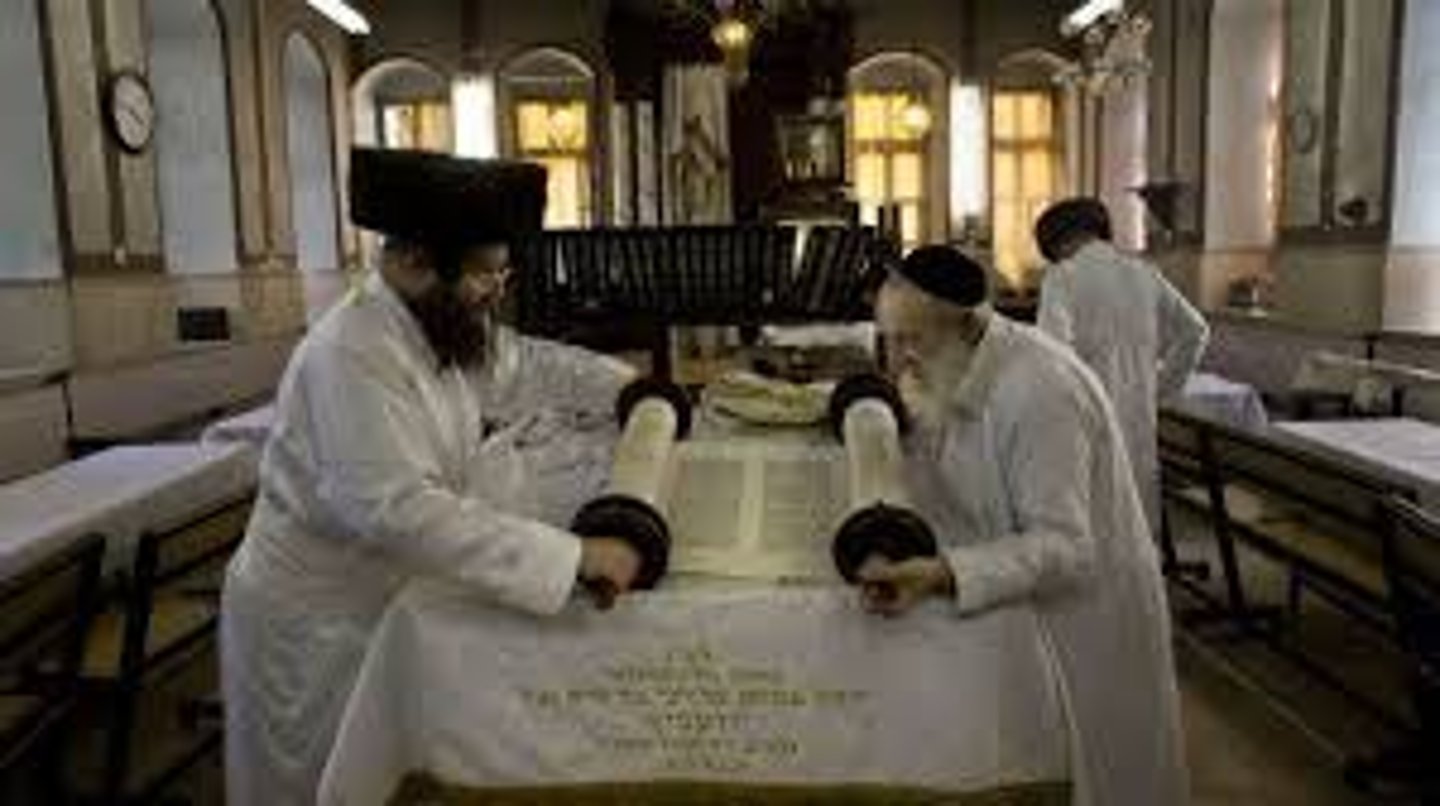 <p>Spaces are where I pray, places where I go to pray, time is when I pray, objects for when I pray.</p>