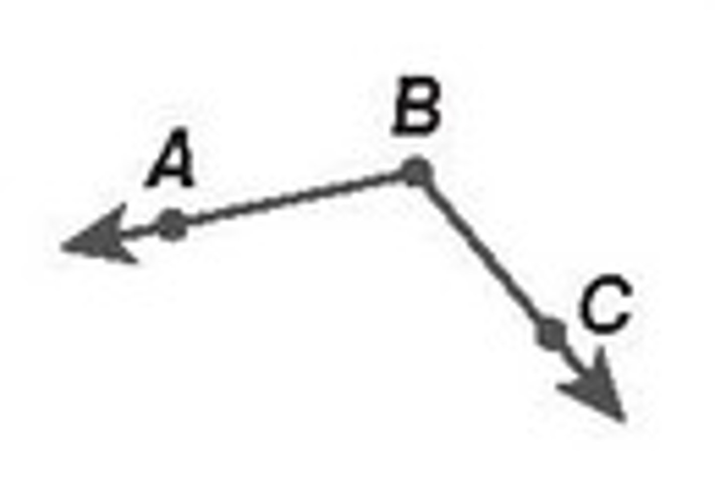 <p>vertex</p>
