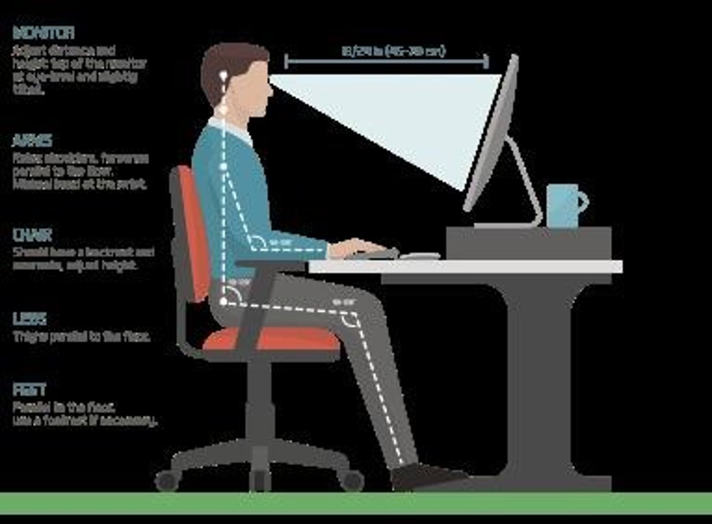 <p>Methods to evaluate risks associated with tasks.</p>