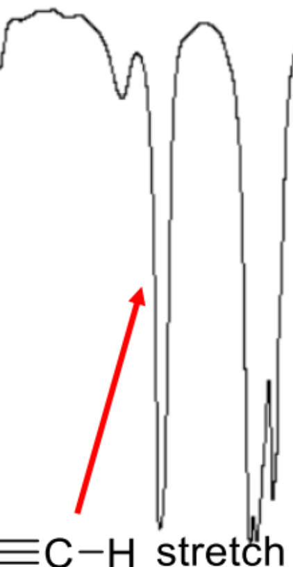 <p>C(sp)-H</p>