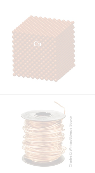 <p>Metallic Bonds</p>