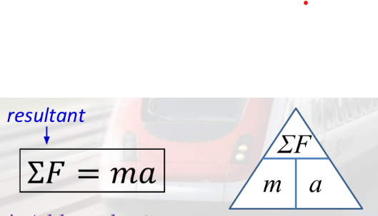 <p>F = ma, or when there is a resultant force on an object it will accelerate in the direction of the force.</p>