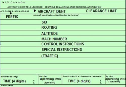 <p>1. Prefix+ </p><p>2. Clearance limit</p><p>3. SID+ </p><p>4. Route+ </p><p>5. Altitude+ </p><p>6. Speed+ </p><p>7. Departure, enroute, approach, or holding instructions+ </p><p>8. Special instructions or information</p><p>9. Traffic information+</p>