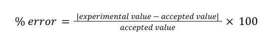 <ul><li><p>Used to determine if an experimental value is accurate </p></li><li><p>If the percent is lower than 5%, the measurement is accurate </p></li><li><p>If the percent is higher than 5%, the measurement is not accurate </p></li></ul><p></p>