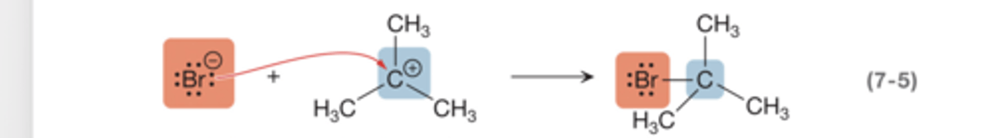 <p>forms a single covalent bond (no bond breaking)</p><p>Lewis acid: accepts e's</p><p>Lewis base: donates e's</p><p>Lewis acid and base combine</p>