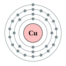 <p>Cu (29)</p>