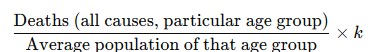 <p>k = 100, 000</p>